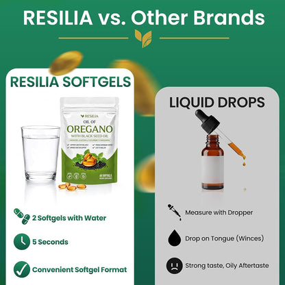Resilia Softgels with Black Seed Oil